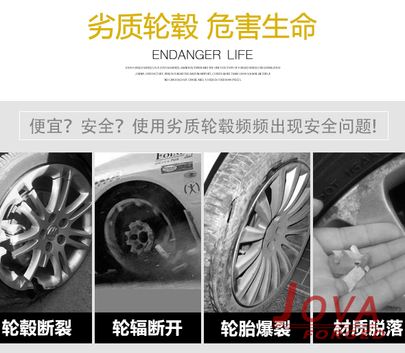 鍛造輪轂與鑄造輪轂的區別